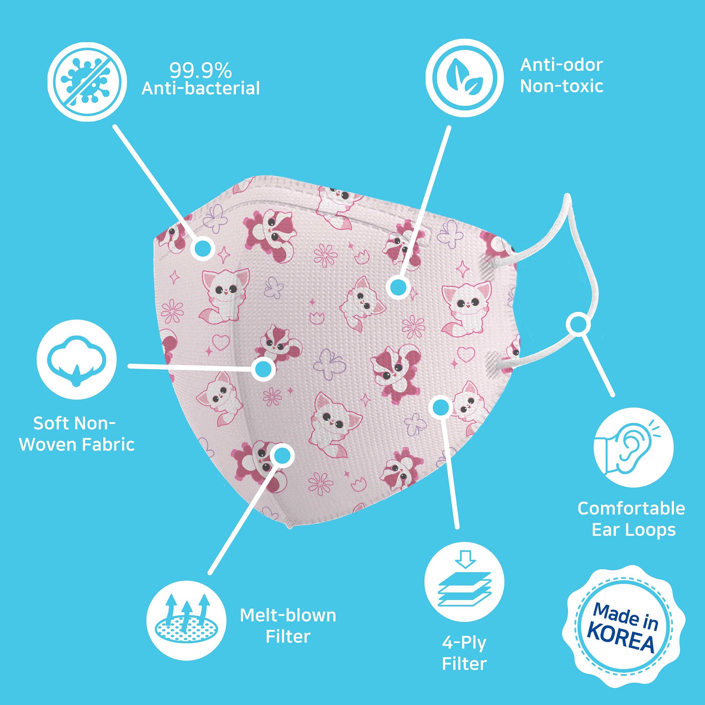 Aurora® - YooHoo - Dr. Smile K - Paquete de 15 - Mascarilla desechable de mariposa unisex con filtro de 4 capas para niños